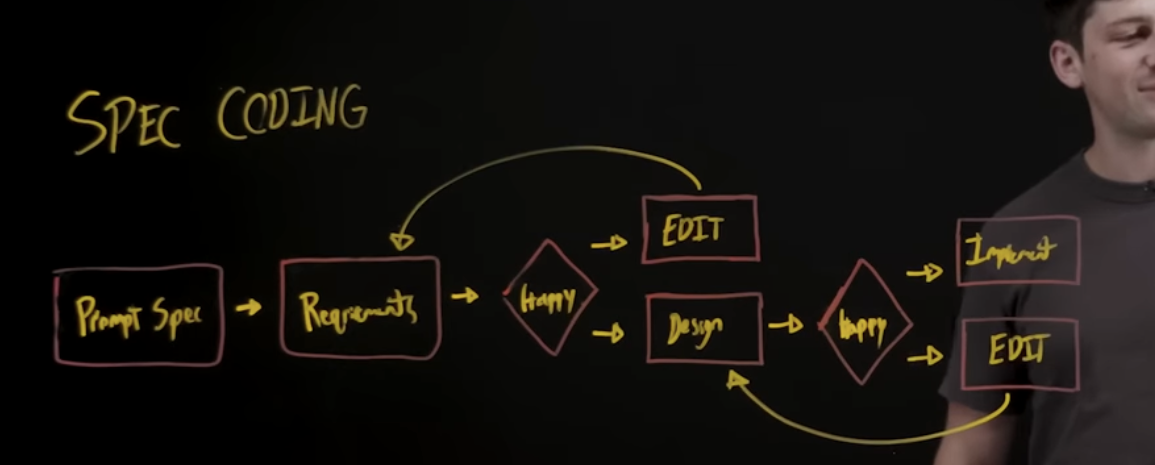 Pasted image 20260405080448