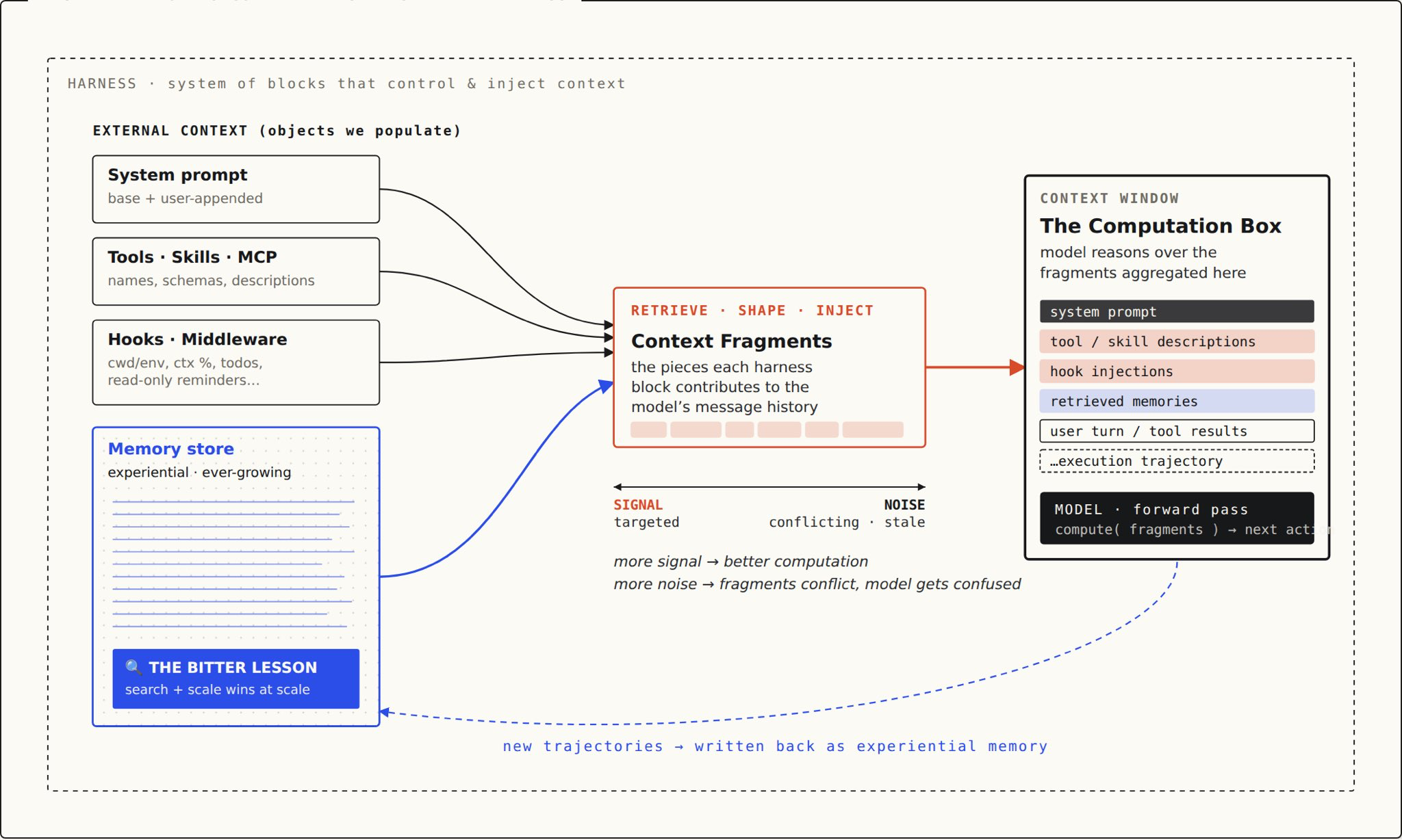 Pasted image 20260413185447